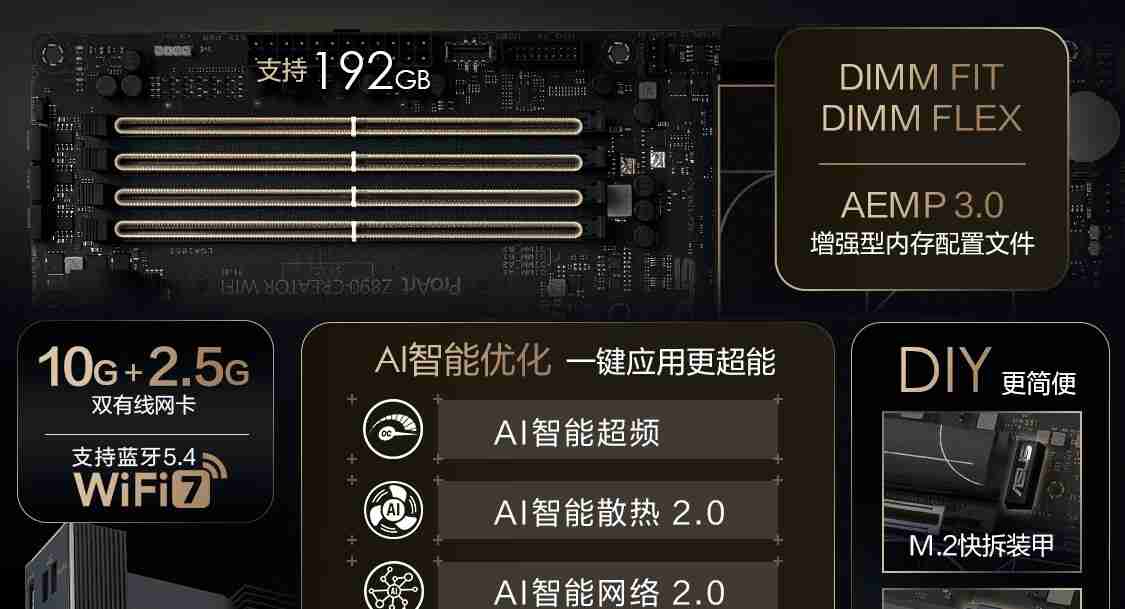 华硕发布 14 款 Z890 主板，最高 24+1+2+2 相供电设计