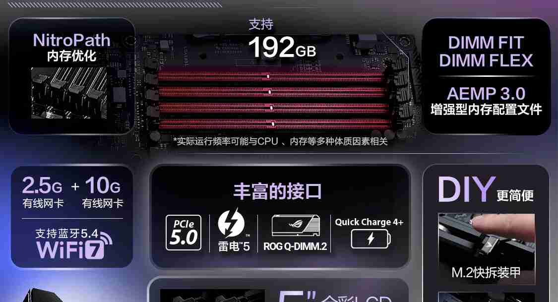 华硕发布 14 款 Z890 主板，最高 24+1+2+2 相供电设计