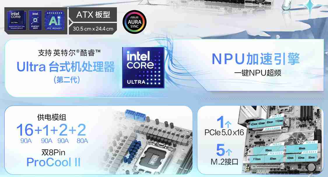 华硕发布 14 款 Z890 主板，最高 24+1+2+2 相供电设计
