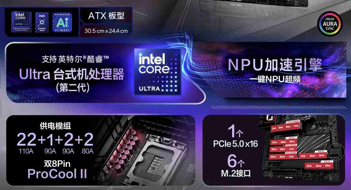 华硕发布 14 款 Z890 主板，最高 24+1+2+2 相供电设计