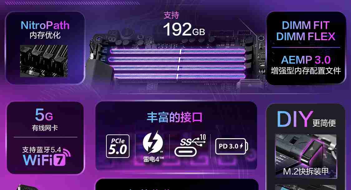 华硕发布 14 款 Z890 主板，最高 24+1+2+2 相供电设计