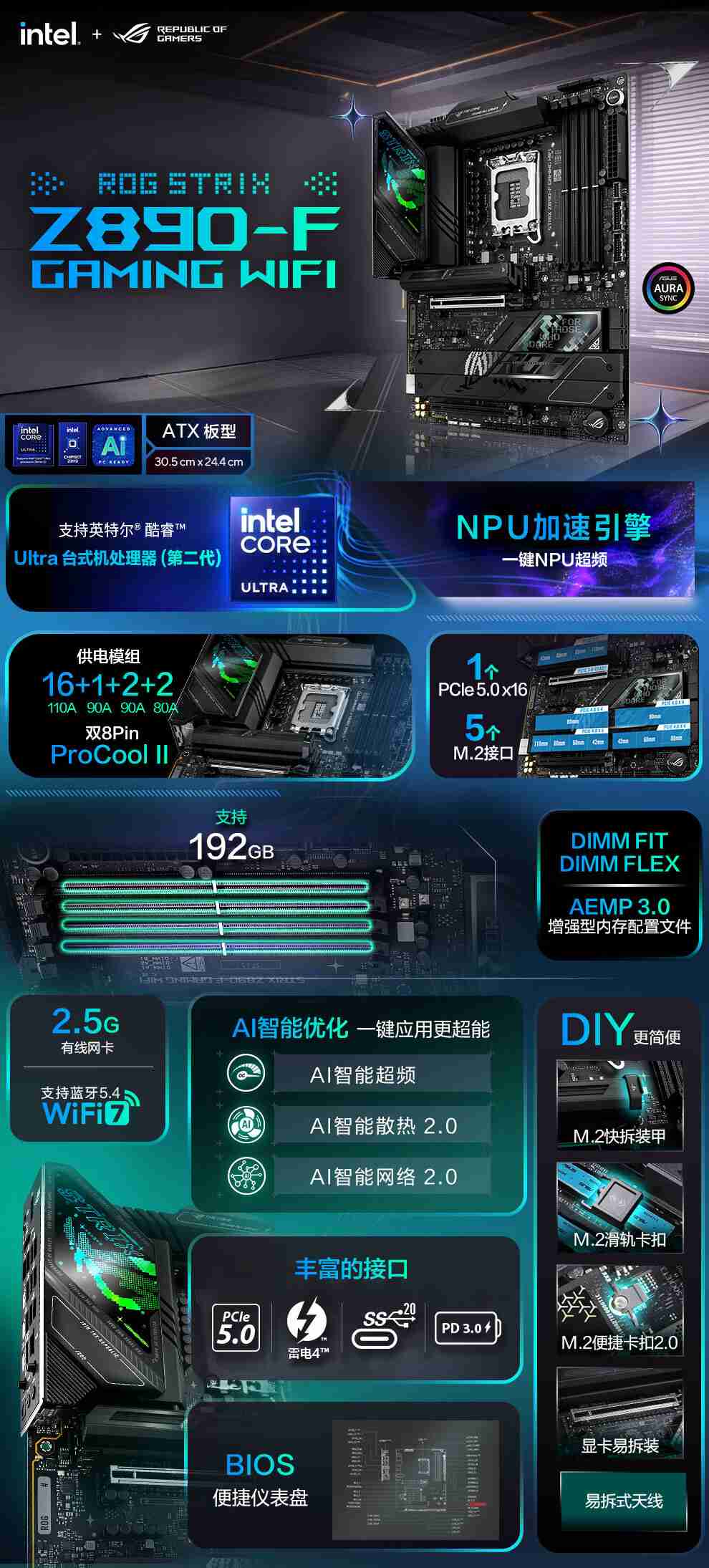 华硕发布 14 款 Z890 主板，最高 24+1+2+2 相供电设计