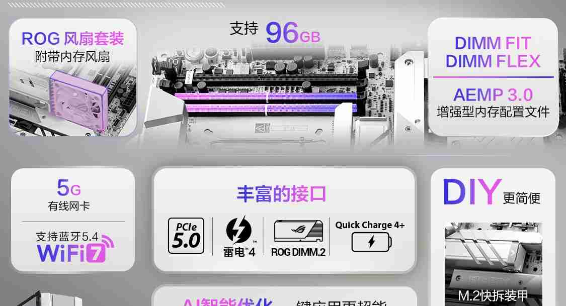 华硕发布 14 款 Z890 主板，最高 24+1+2+2 相供电设计