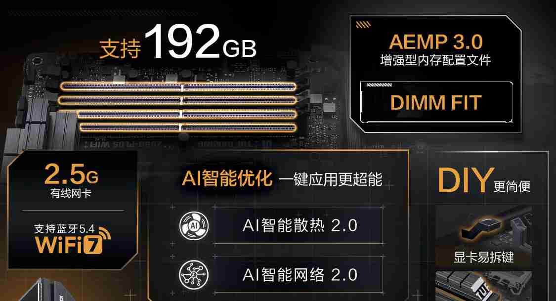 华硕发布 14 款 Z890 主板，最高 24+1+2+2 相供电设计