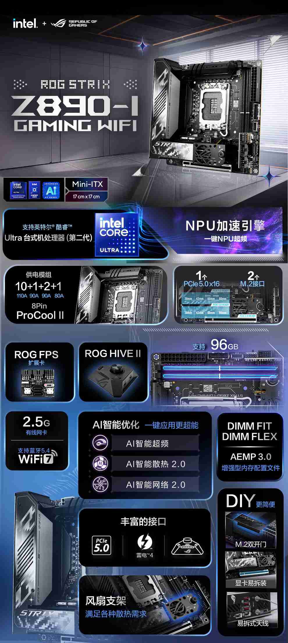 华硕发布 14 款 Z890 主板，最高 24+1+2+2 相供电设计