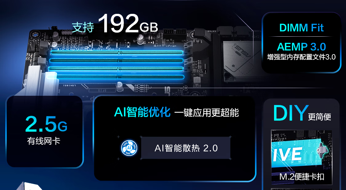 华硕发布 14 款 Z890 主板，最高 24+1+2+2 相供电设计