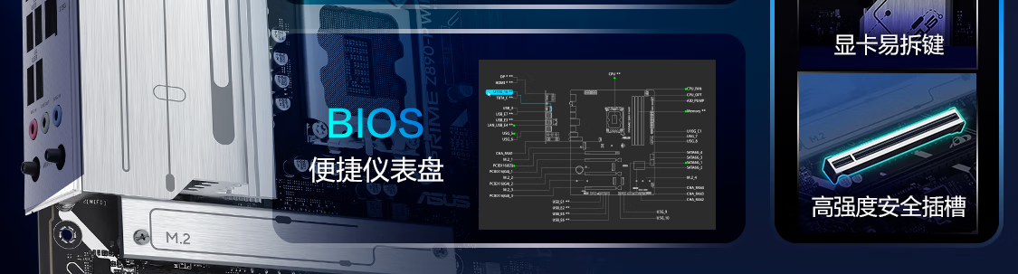 华硕发布 14 款 Z890 主板，最高 24+1+2+2 相供电设计