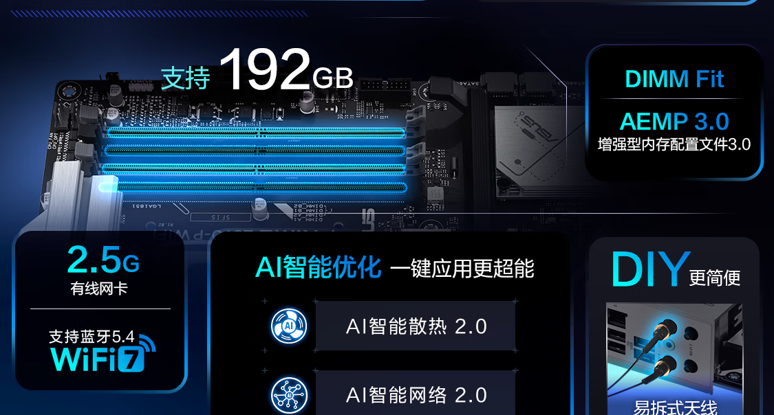 华硕发布 14 款 Z890 主板，最高 24+1+2+2 相供电设计