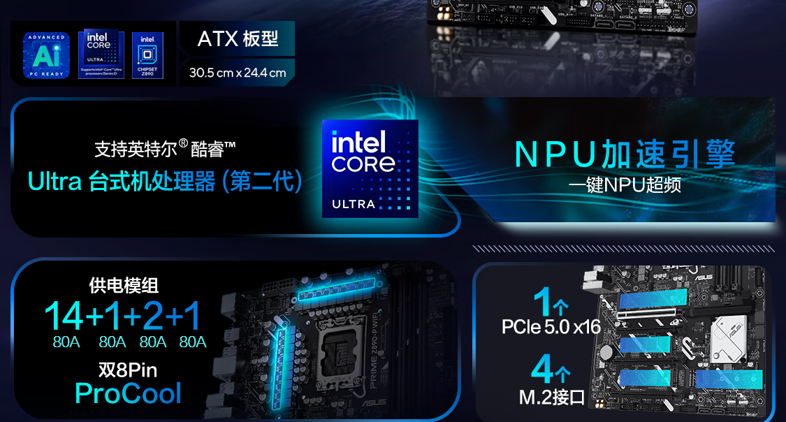华硕发布 14 款 Z890 主板，最高 24+1+2+2 相供电设计