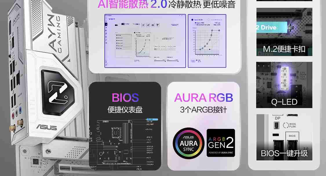 华硕发布 14 款 Z890 主板，最高 24+1+2+2 相供电设计