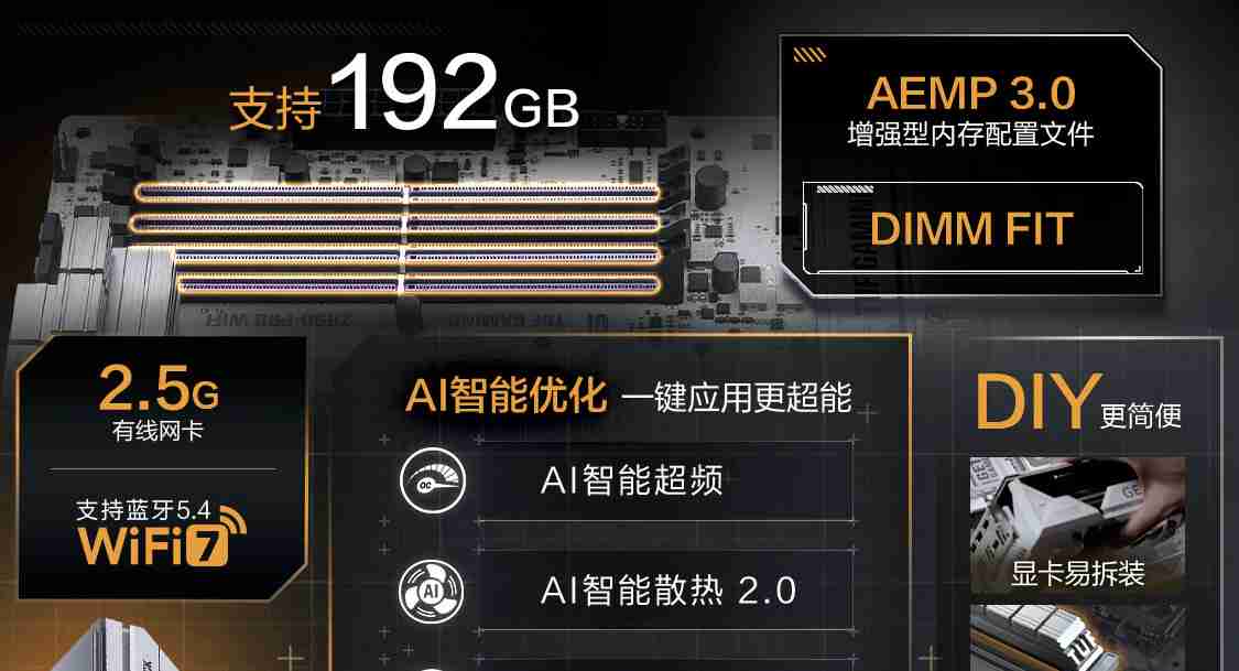 华硕发布 14 款 Z890 主板，最高 24+1+2+2 相供电设计