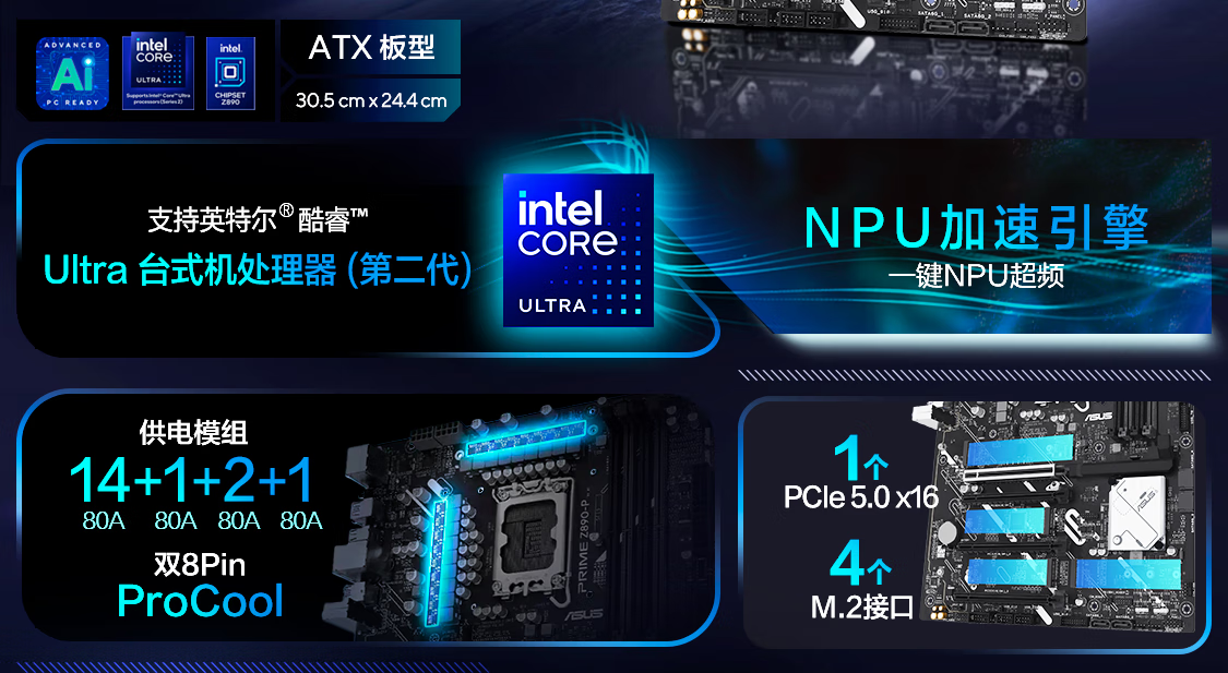 华硕发布 14 款 Z890 主板，最高 24+1+2+2 相供电设计