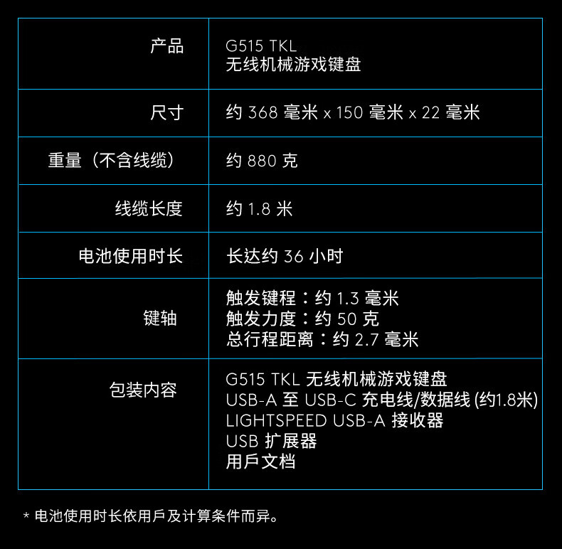 罗技 G515 无线蓝牙机械键盘国行开售：三模连接、KEYCONTROL 全键自定义，1099 元