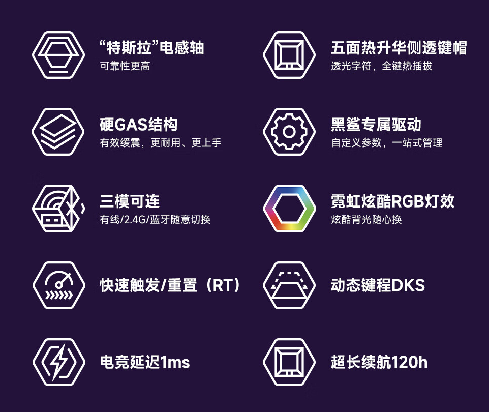 黑鲨无线电竞键盘“我的三体”限定版上架：配热升华角色定制键帽，799 元