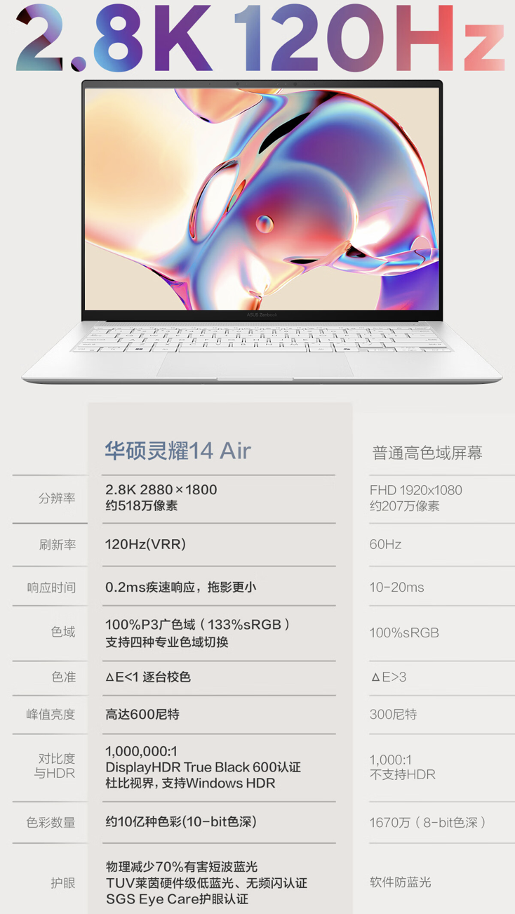 上市一月直降 1500 元：华硕灵耀 14 Air 笔记本 7481 元 3 期免息