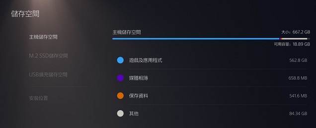 ps5pro500g和1t的区别