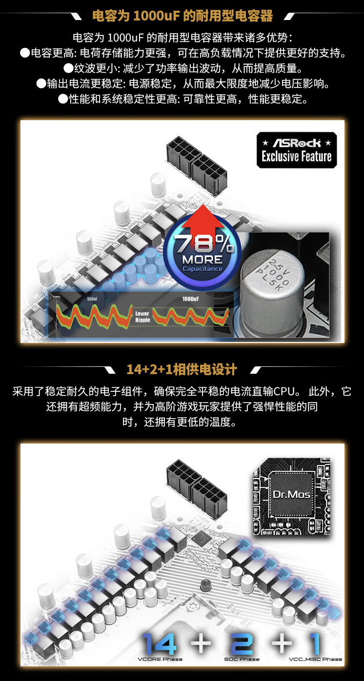 华擎 X870 Pro RS WIFI 主板开售：3 个 M.2 插槽、板载 Wi-Fi 7，2099 元