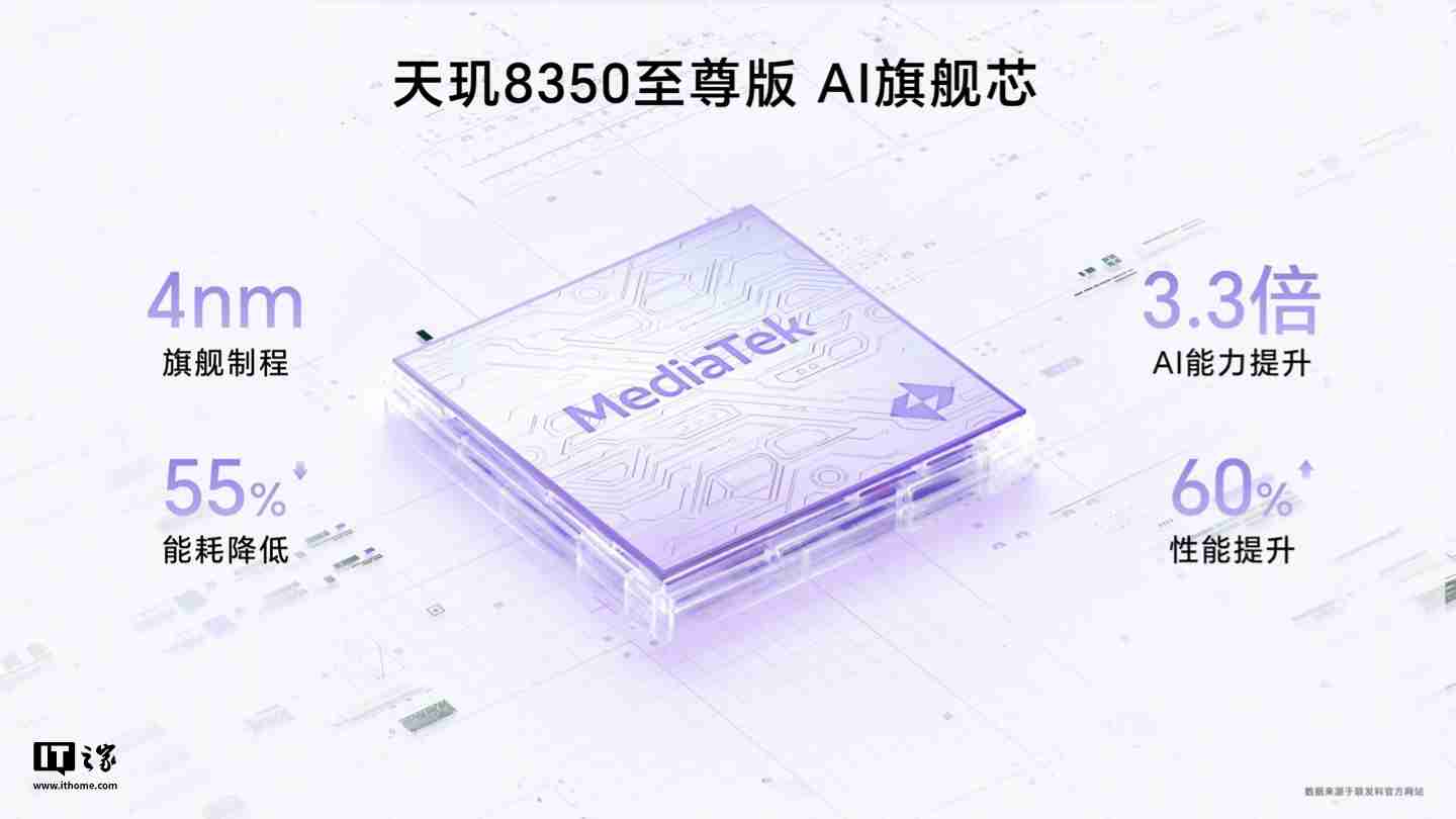 荣耀平板 V9 今日首销：天玑 8350 至尊版、10100mAh 电池，1999 元起