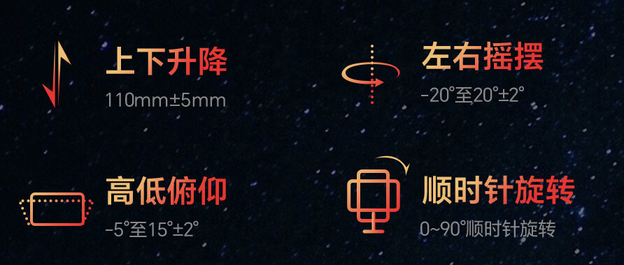 盛色“D73uPro”27 英寸显示器开售：4K 160Hz / FHD 320Hz 双模，1799 元