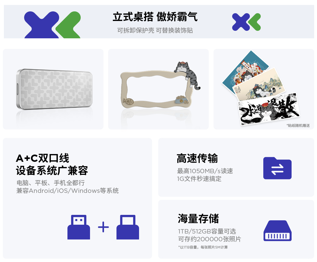 联想小新 × 吾皇猫联名固态移动硬盘上架：读速 1050MB/s，349 元起