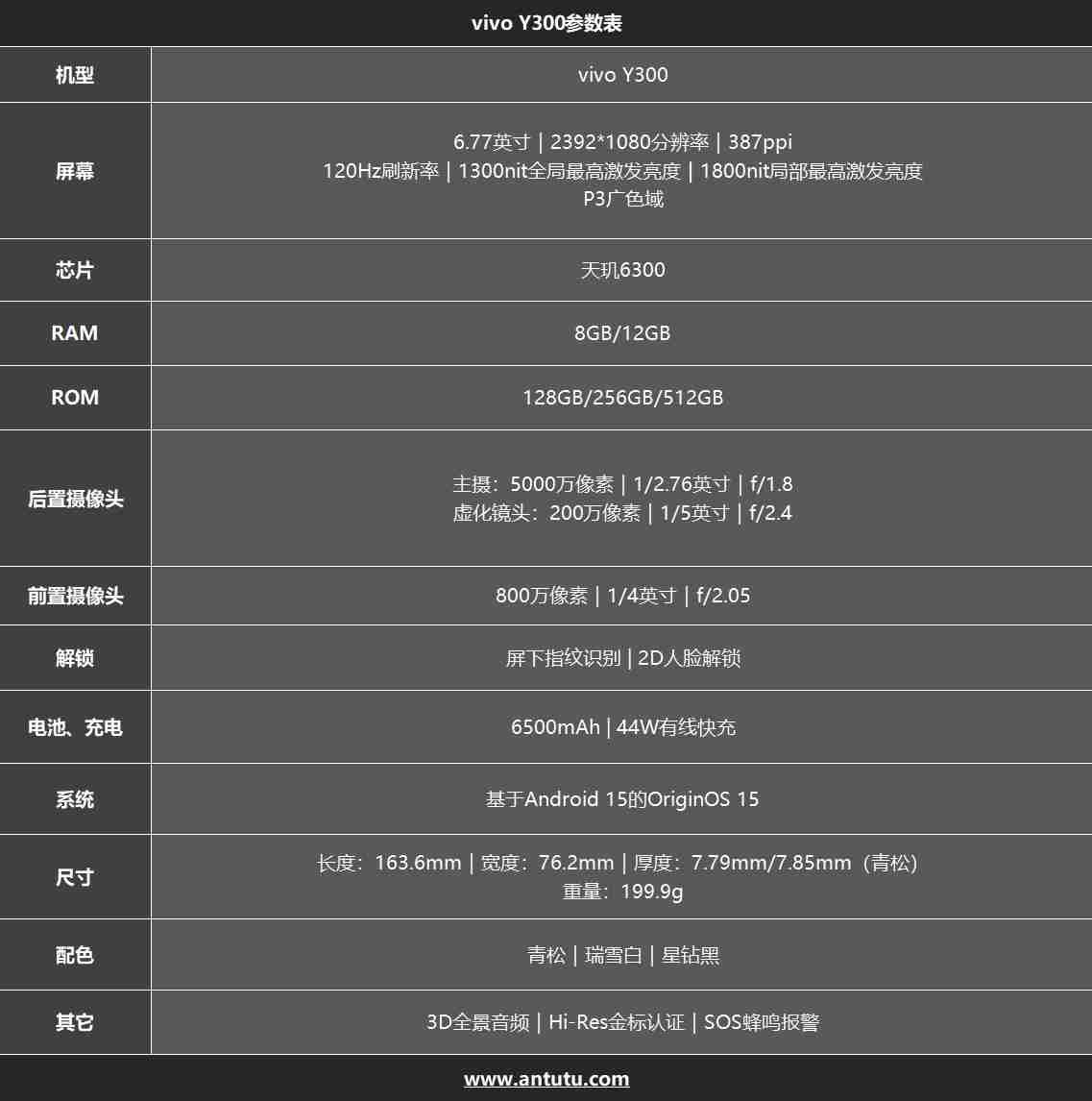 vivo Y300评测：入门≠平庸