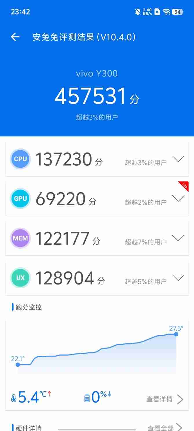 vivo Y300评测：入门≠平庸