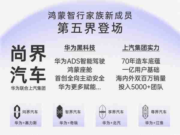  鸿蒙智行第五界正式登场！时尚精品的尚界凭何成为年轻人首选？