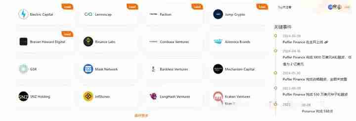 Puffer Finance(PUFFER)是什么币？全面解读PUFFER币