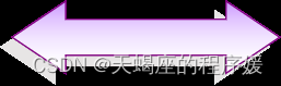 第一章:软件工程师必备的硬件基础