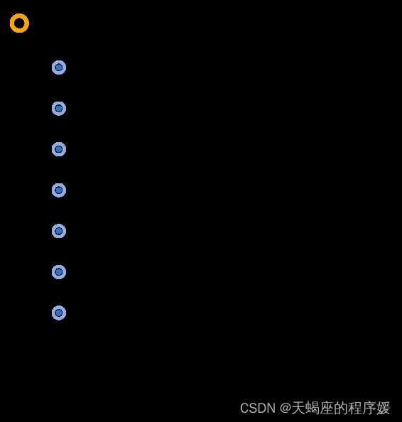 第一章:软件工程师必备的硬件基础