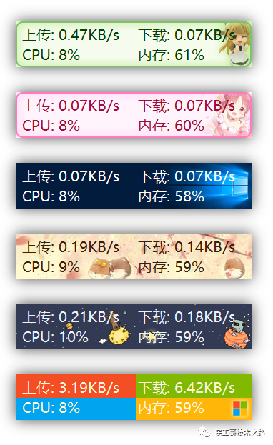 超牛逼！这款开源性能监控工具真强大~