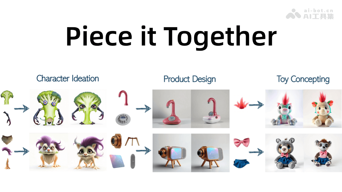 Bria AI等推出图像生成框架Piece it Together