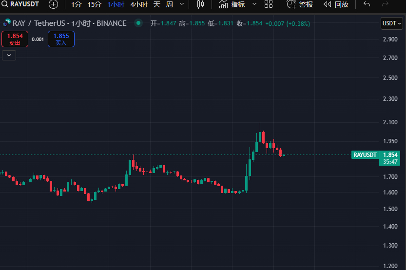 从“流量附庸”到“釜底抽薪”