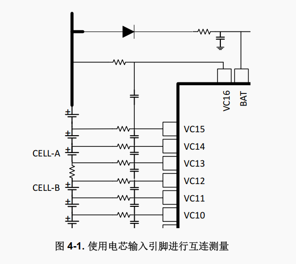 电池管理系统（BMS）到底在管理哪些东西？