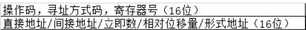 【计组不挂科】计算机组成第三章＜ 指令系统 ＞习题库（选择题＆判断题＆填空题＆填空计算题）（含答案与解析）