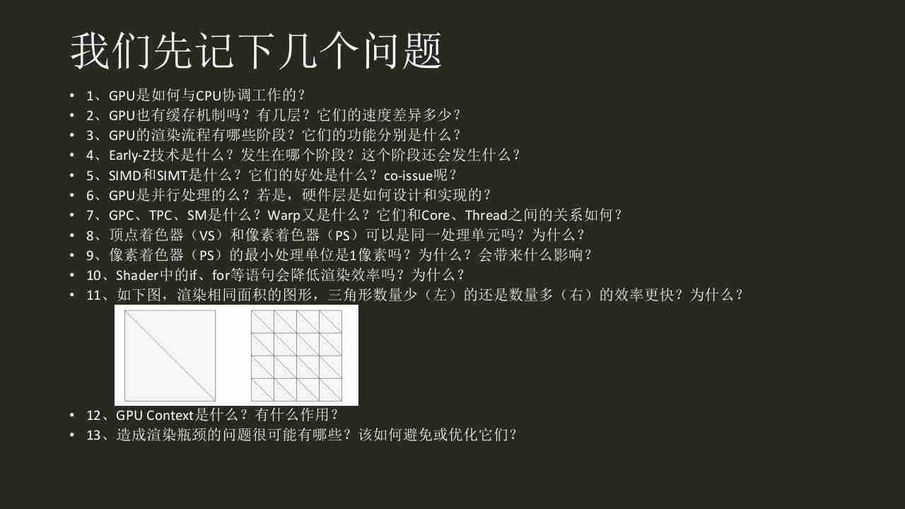 【玩转 GPU】深入剖析GPU硬件架构及运行机制