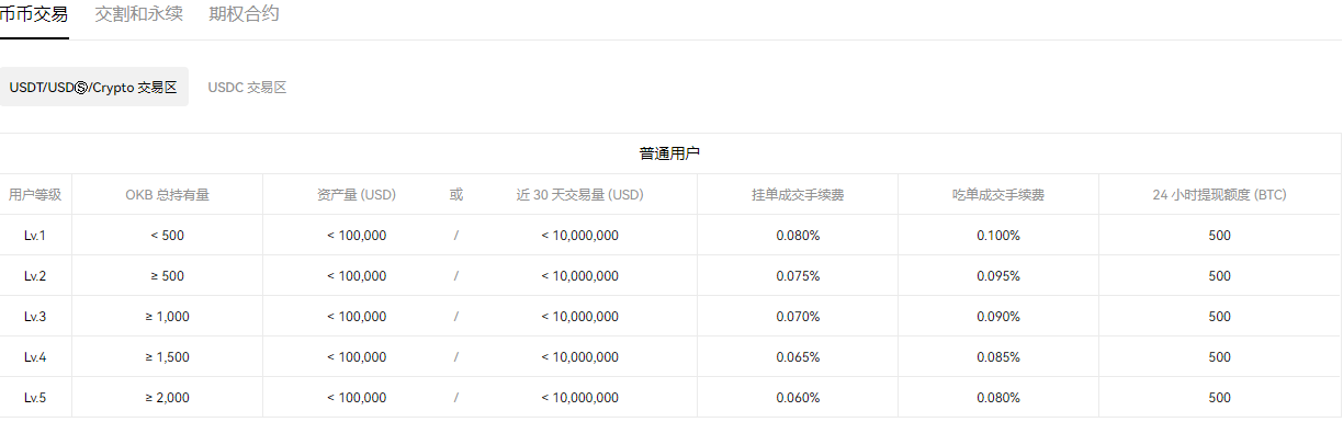 华为oex下载注意事项
