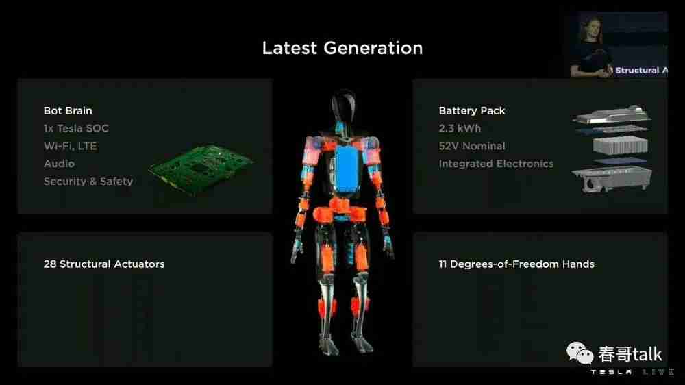 Tesla Bot 亮相