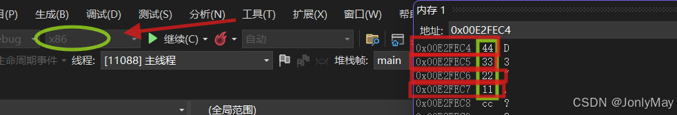 C:初识指针—学习笔记