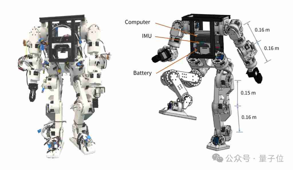 UC 伯克利 5 千美元造全开源人形机器人，网友：这作业抄定了 