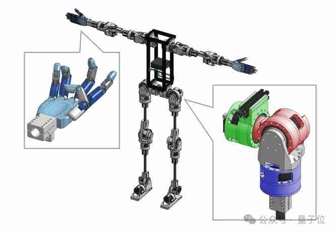UC 伯克利 5 千美元造全开源人形机器人，网友：这作业抄定了 