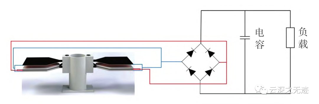 纳米摩擦发电机-单电极模式调理电路