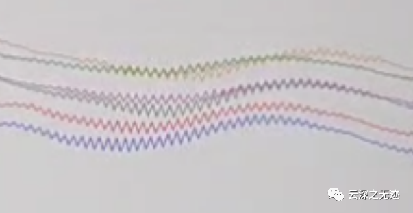 纳米摩擦发电机-单电极模式调理电路