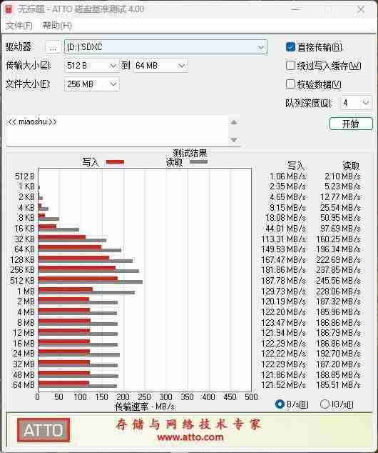 雷克沙 Armor SD 卡体验:全金属外壳三防 数据存储更安全