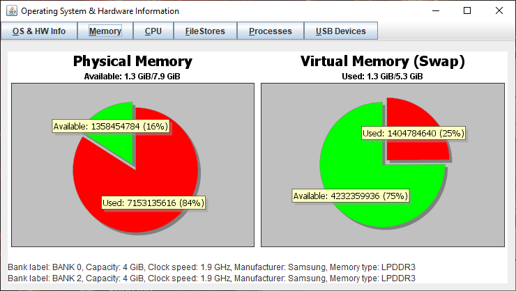 GitHub4.2k的Java开源神器让你用Java操作系统和硬件信息库