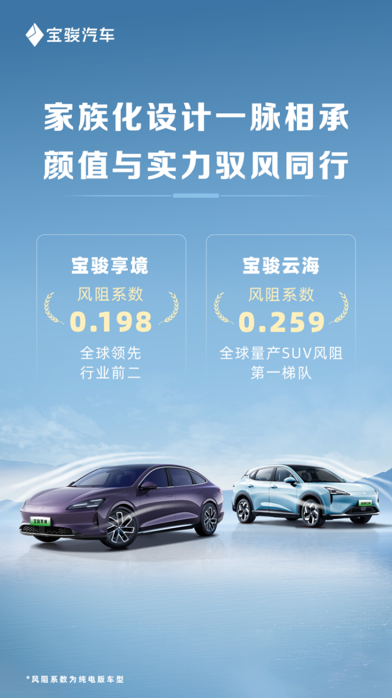 宝骏享境超低风阻系数0.198，颜值实力派