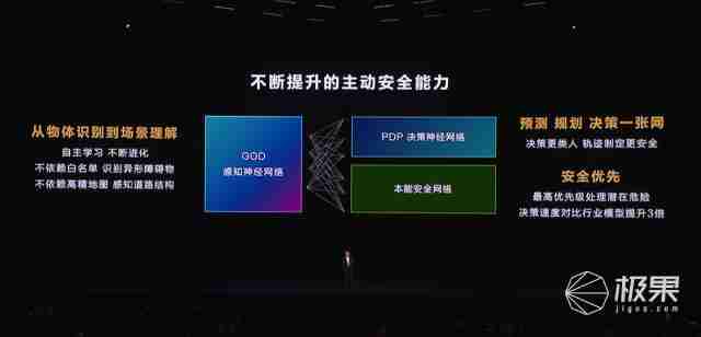 华为抛大双杀!问界 M8 35.98 万打头阵,享界 S9 增程版硬刚 BBA,第五界曝光 .