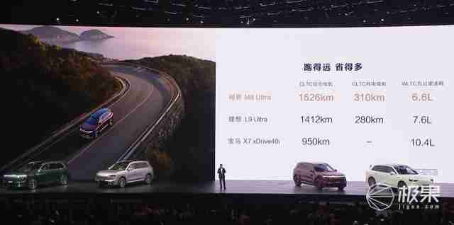 华为抛大双杀!问界 M8 35.98 万打头阵,享界 S9 增程版硬刚 BBA,第五界曝光 .