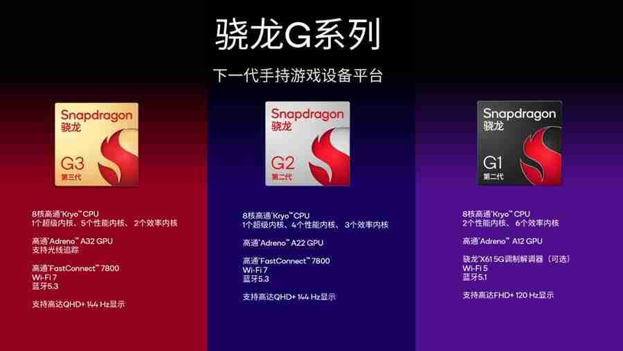 高通推出新一代骁龙 G 系列平台,掌机新品本月上市