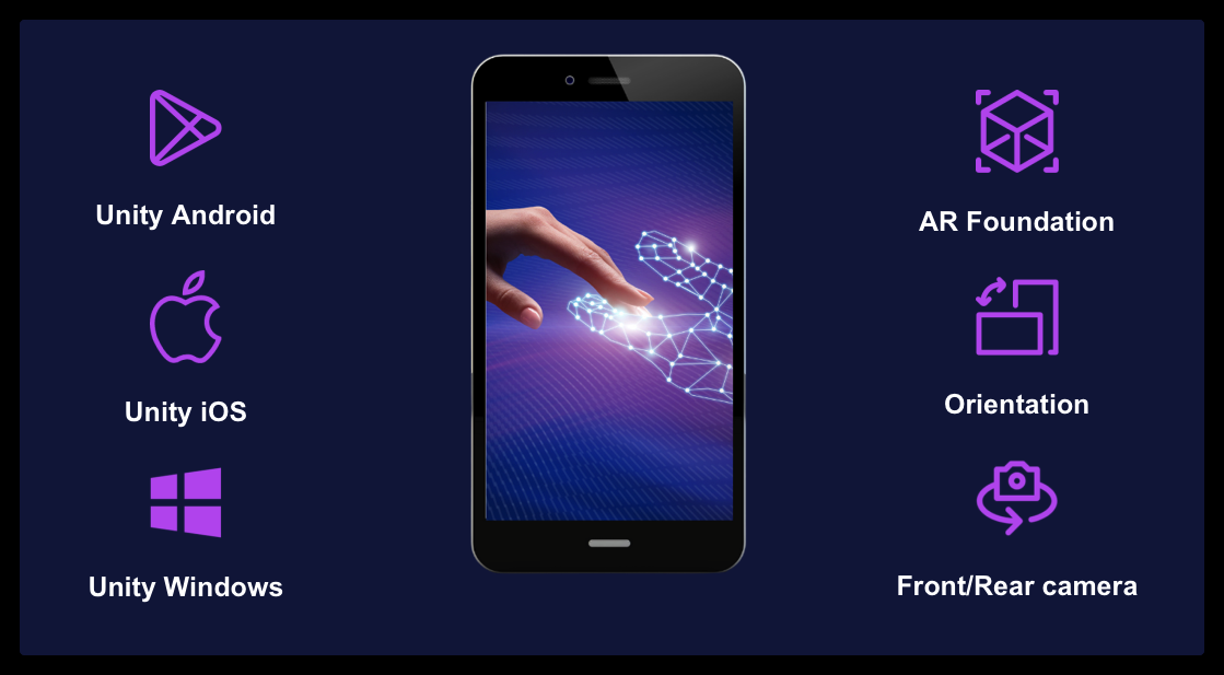 ManoMotion⭐二、Unity手势识别插件简介,及效果录屏